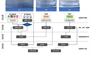 kaiyun在线登录最新官网截图1